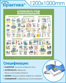 С26 Стенд безопасность труда при металлообработке (1000х1000 мм, пластик ПВХ 3 мм, Прямая печать на пластик) - Стенды - Тематические стенды - . Магазин Znakstend.ru