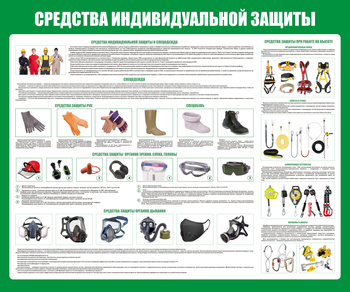 С78 Средства индивидуальной защиты (1200х1000 мм, пластик ПВХ 3 мм, алюминиевый багет серебряного цвета) - Стенды - Стенды по охране труда - . Магазин Znakstend.ru