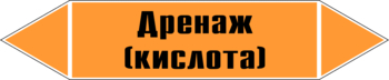 Маркировка трубопровода "дренаж (кислота)" (k03, пленка, 252х52 мм)" - Маркировка трубопроводов - Маркировки трубопроводов "КИСЛОТА" - . Магазин Znakstend.ru