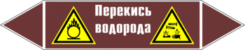 Маркировка трубопровода "перекись водорода" (пленка, 126х26 мм) - Маркировка трубопроводов - Маркировки трубопроводов "ЖИДКОСТЬ" - . Магазин Znakstend.ru