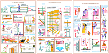 ПС19 Безопасность работ на высоте (ламинированная бумага, А2, 3 листа) - Плакаты - Строительство - . Магазин Znakstend.ru