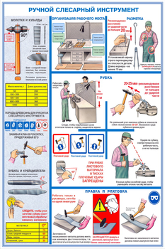 ПС32 Ручной слесарный инструмент (ламинированная бумага, А2, 3 листа) - Плакаты - Безопасность труда - . Магазин Znakstend.ru