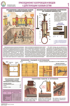 ПС22 Безопасность работ в газовом хозяйстве (пластик, А2, 4 листа) - Плакаты - Газоопасные работы - . Магазин Znakstend.ru