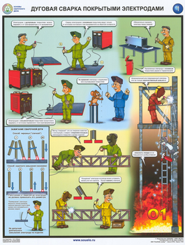 ПС39 Дуговая сварка покрытыми электродами (ламинированная бумага, А2, 3 листа) - Плакаты - Сварочные работы - . Магазин Znakstend.ru