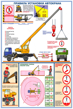ПС47 Правила установки автокранов (ламинированная бумага, А2, 2 листа) - Плакаты - Строительство - . Магазин Znakstend.ru