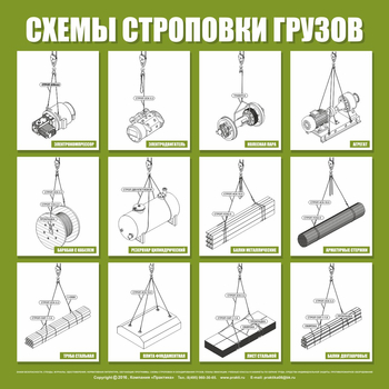 Схема строповки st05 (1000х1000 мм, пленка самоклеющаяся) - Схемы строповки и складирования грузов - . Магазин Znakstend.ru