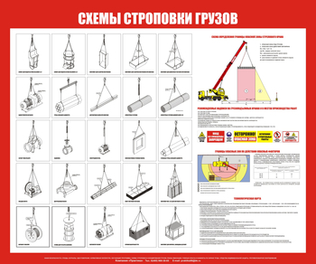 Схема строповки st15 (1200х800 мм, пленка самоклеющаяся) - Схемы строповки и складирования грузов - . Магазин Znakstend.ru