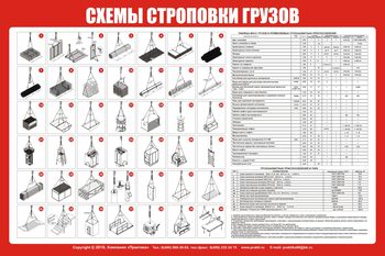 Схема строповки ст 56 (1200х800мм, пластик) - Схемы строповки и складирования грузов - . Магазин Znakstend.ru