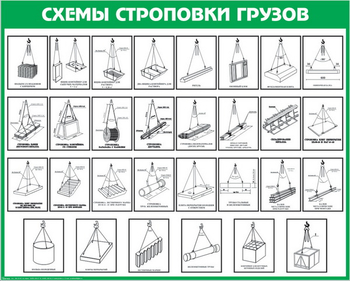 Схема строповки st13 (1000х800 мм, пленка самоклеющаяся) - Схемы строповки и складирования грузов - . Магазин Znakstend.ru