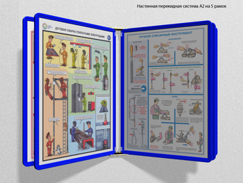 Настенная перекидная система а2 на 5 рамок (синяя) - Перекидные системы для плакатов, карманы и рамки - Настенные перекидные системы - . Магазин Znakstend.ru
