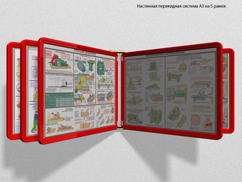Настенная перекидная система а3 на 5 рамок (красная) - Перекидные системы для плакатов, карманы и рамки - Настенные перекидные системы - . Магазин Znakstend.ru