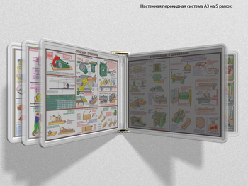 Настенная перекидная система а3 на 5 рамок (прозрачная) - Перекидные системы для плакатов, карманы и рамки - Настенные перекидные системы - . Магазин Znakstend.ru