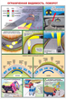 ПС07 Вождение автомобиля в сложных условиях (ламинированная бумага, А2, 5 листов) - Плакаты - Автотранспорт - . Магазин Znakstend.ru