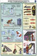 ПС13 техника безопасности при сварочных работах (ламинированная бумага, a2, 5 листов) - Охрана труда на строительных площадках - Плакаты для строительства - . Магазин Znakstend.ru